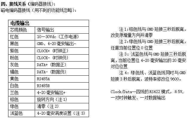 接線關(guān)系圖.jpg