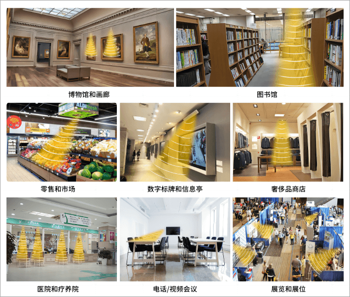 1688092046107661.png 應(yīng)用場景 189bk.png