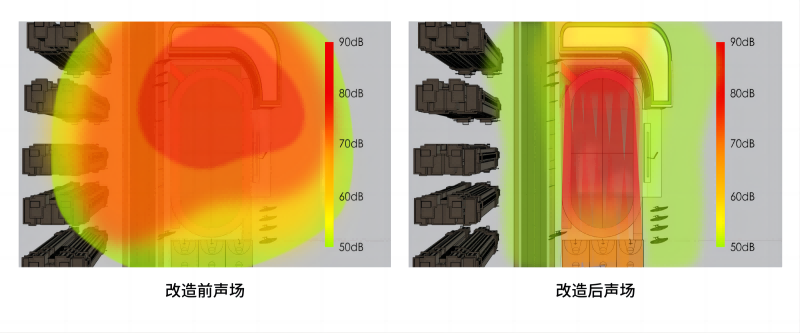 改造前后聲場對比圖 (1)(1).png