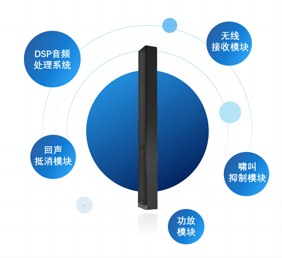 教室均衡擴聲系統(tǒng)集多功能于一體