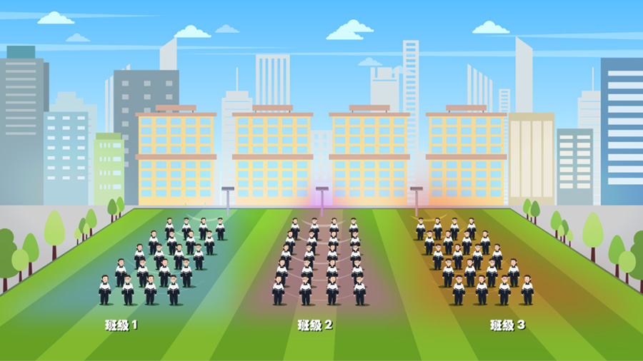 操場定向音響使用效果模擬圖