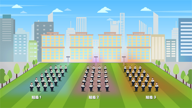 安靜操場(chǎng)系統(tǒng)定向發(fā)聲,不擾民