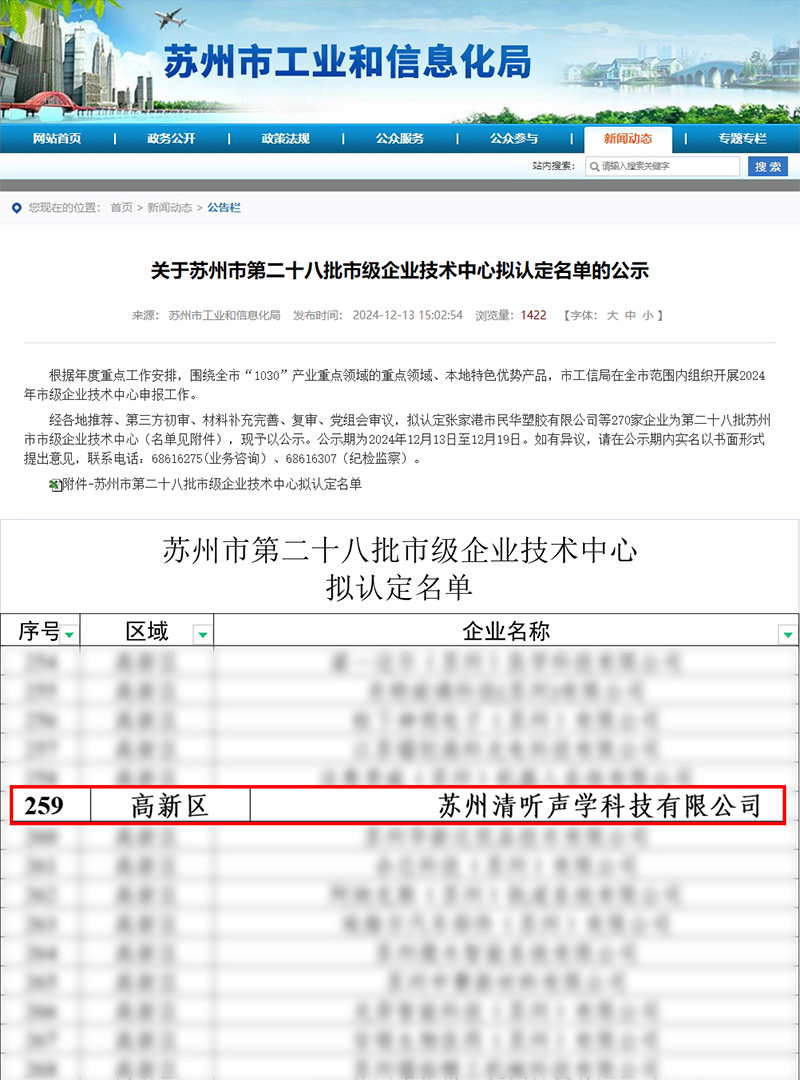 清聽聲學憑借在聲學技術研發領域的卓越表現，成功躋身蘇州市第二十八批市級企業技術中心名單。