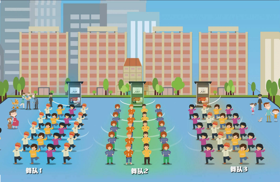 智慧舞場(chǎng)系統(tǒng)