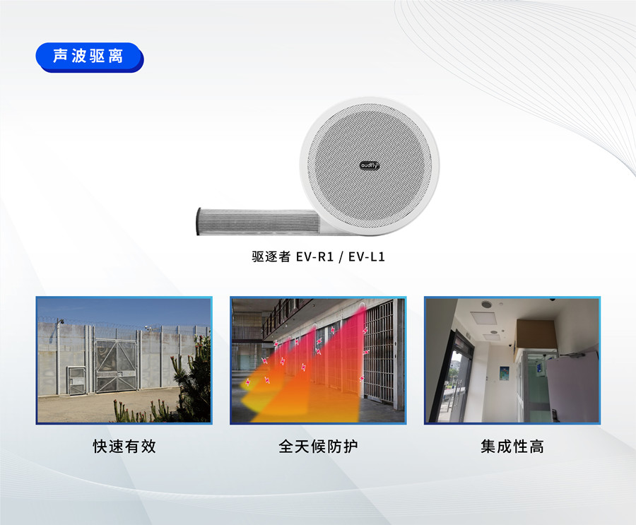 聲波驅(qū)離系統(tǒng)