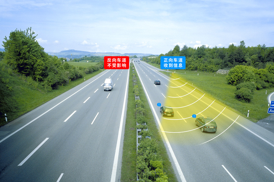 高速公路廣播系統(tǒng)