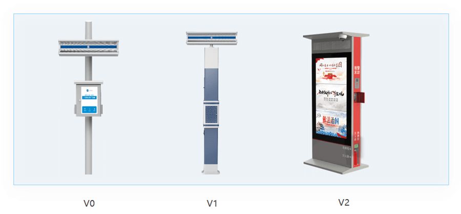 智慧廣場舞系統